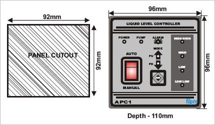 Filpro sensors