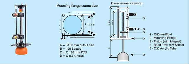 Filpro sensors